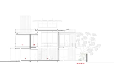 House of Canopies